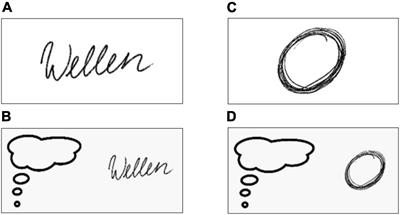 Neural Correlates of Executed Compared to Imagined Writing and Drawing Movements: A Functional Magnetic Resonance Imaging Study